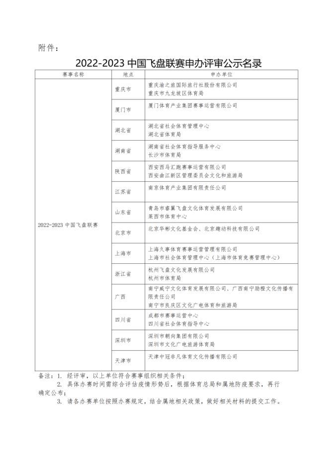 1658503850140075595.jpg feipanlainsai.jpg